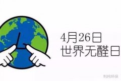 4月26日是世界無醛日，你的家居檢測甲醛了嗎？